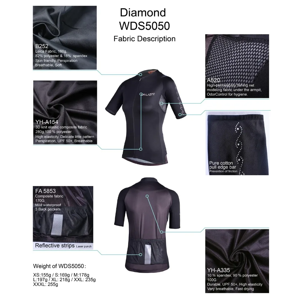 Diamond-WDS5050