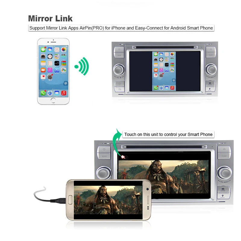 2 Din Car Multimedia Player Android 8.0 GPS Autoradio For Ford Transit 2004 to 2008 7 Inch HD Screen 4GB RAM Car DVD Player (11)