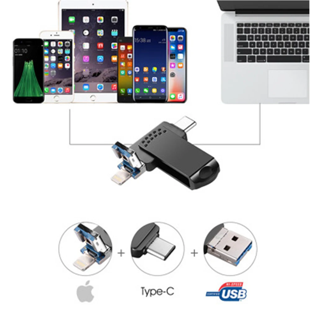 USB Flash Drive 128GB USB 3 0 Stick Type C External USB Memory Stick for iPhone 3