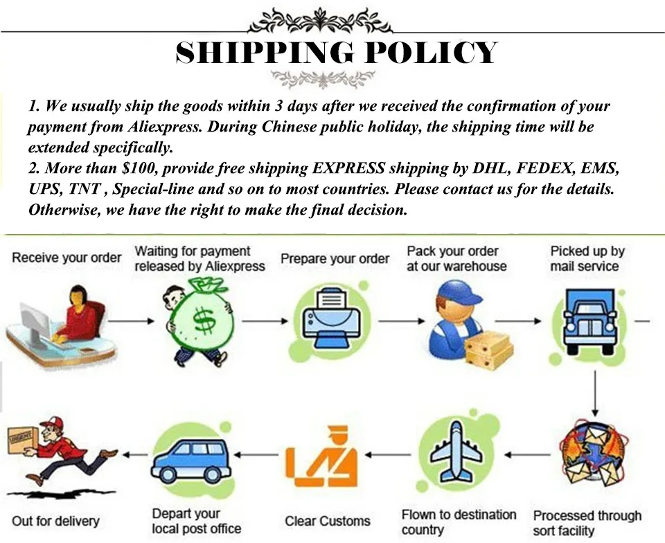 2 shipping