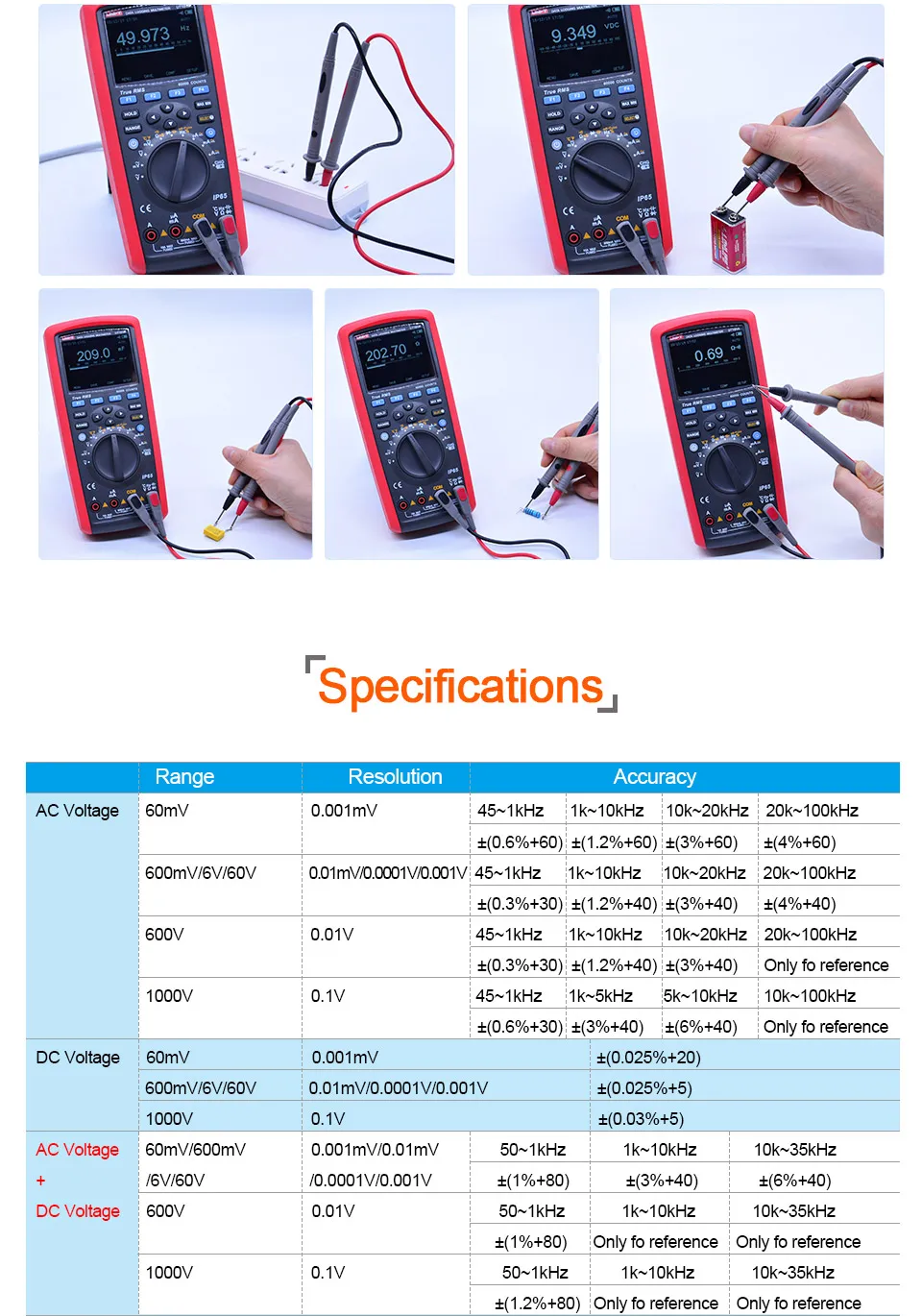 U-NIT UT181A True RMS Datalogging Цифровые мультиметры DMM измеритель температуры емкости с перезаряжаемой литиевой батареей EU Plug