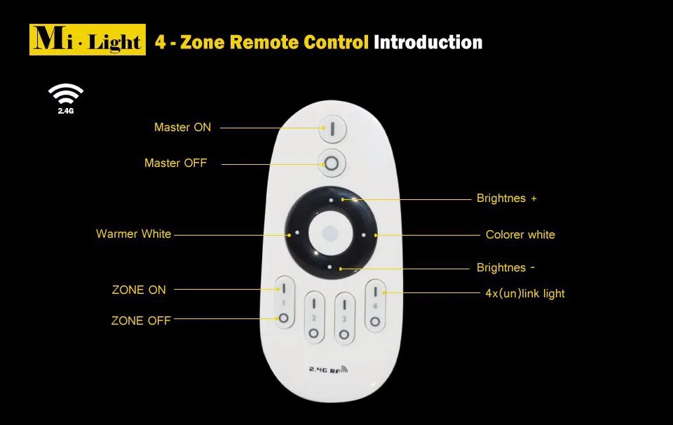 Mi light 2.4 г Беспроводной затемнения Управление Лер 2.4 г Беспроводной двойной белый CW/ww DIM Mi нг управление Системы для Светодиодные ленты лампы