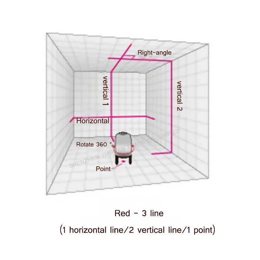 1 шт. новая вертикальная горизонтальная линия вращается на 360 градусов перекрестный лазерный уровень TJ-H 5 мВт красный 3 линии 1 точка лазерный уровень
