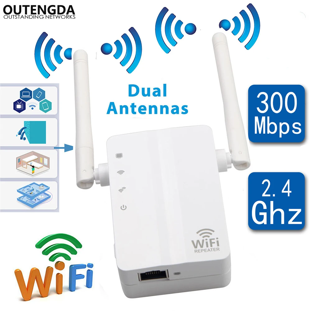 

Wireless WiFi Repeater 300Mbps Network AP Router Dual Antennas Repetidor Wifi Signal Amplifier Extender 802.11n/b/g with WPS