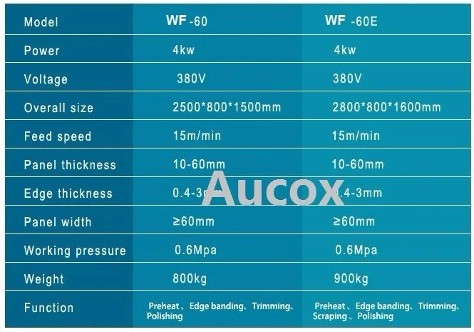 AUCOX sepcs