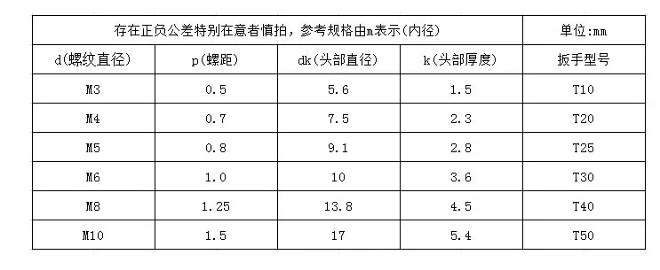 QQ20170622232138