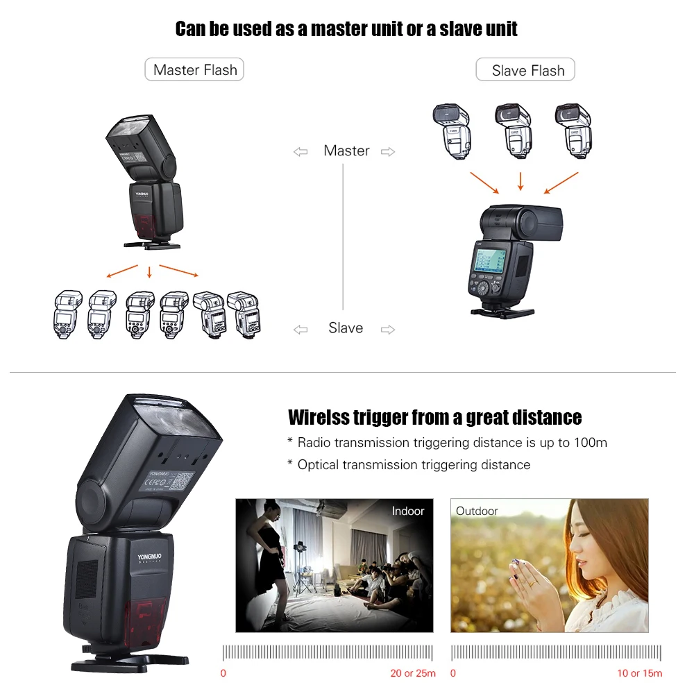 YONGNUO-YN720-Flash-Speedlite-Wireless-Flash-Master-Slave-Speedlite-GN60-LCD-Display-W-Battery-for-Canon (5)