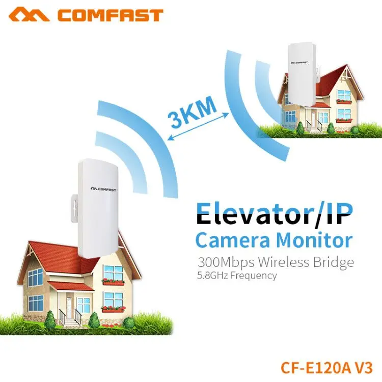 

2km Long Range Wireless Outdoor CPE WIFI Router 5.8Ghz 300Mbps WIFI Access Extender Outdoor Bridge Client Router Antenna station