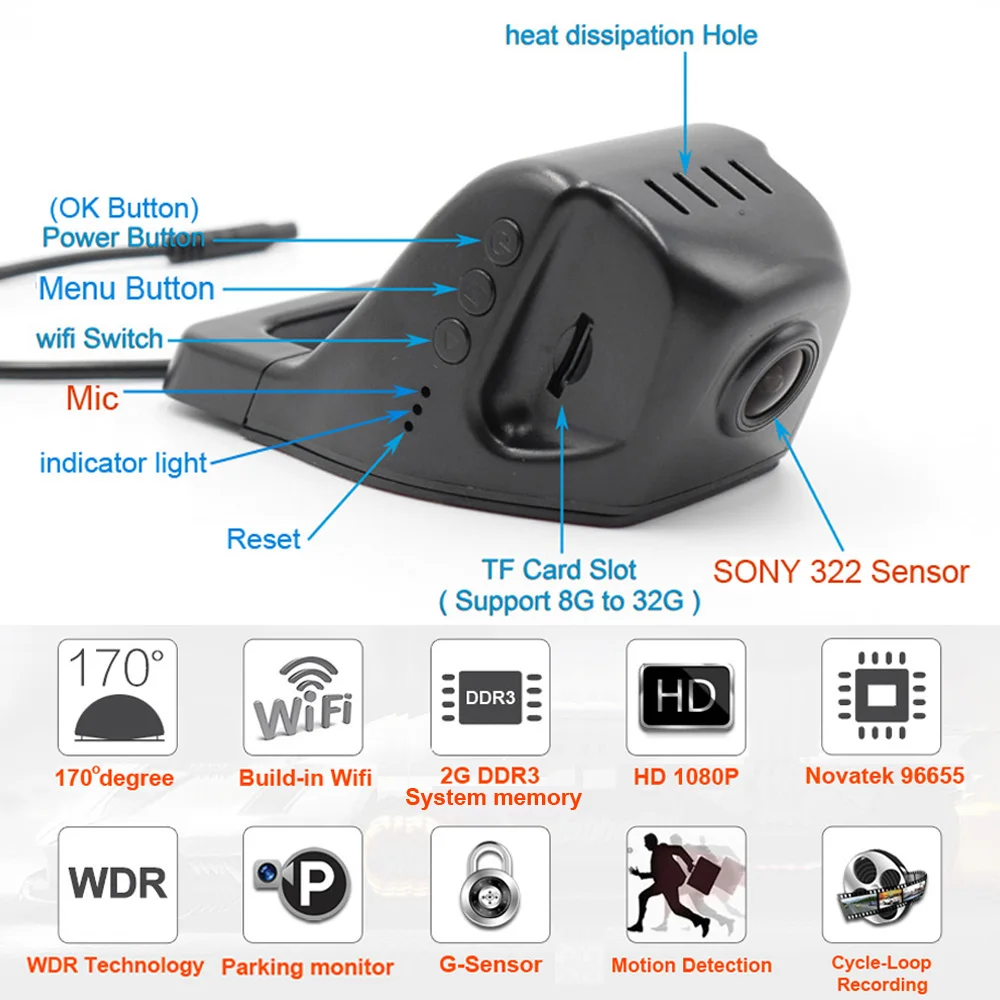 XCGaoon Wifi 170 degree Car DVR Video Recorder Camcorder Dash Camera 1080P Night Version Novatek 96655 Use SONY 322 Sensor