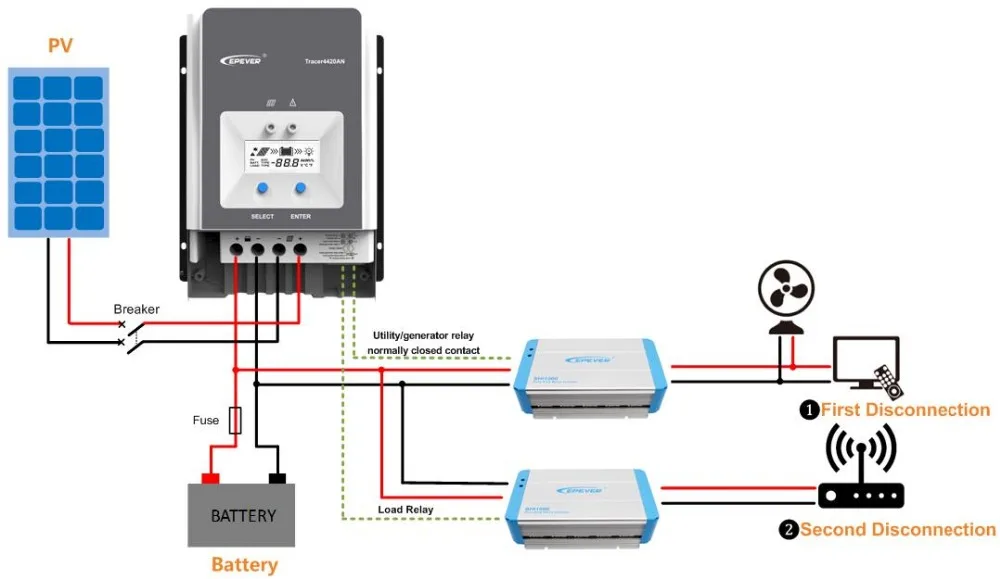 EPever 50A 60A 80A 100MPPT 12V24V36V48V контроллер солнечного заряда макс 150 в 200 в PV вход общий отрицательный заземление 6415AN 6420AN