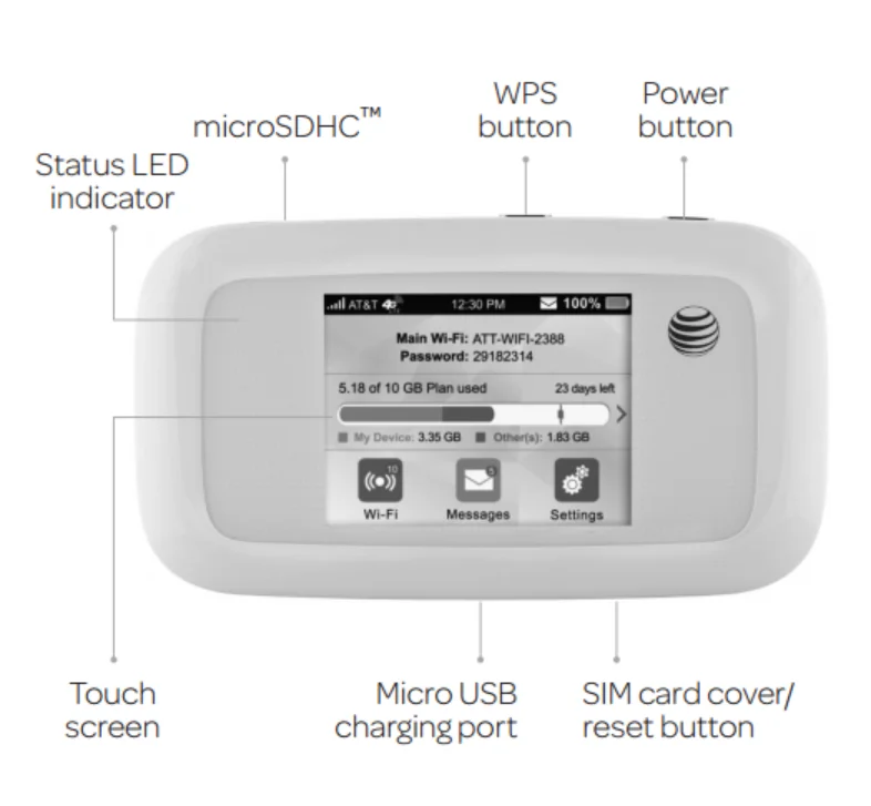 2018 Z T E MF923 (AT&T Velocity) 4G LTE Mobile Hotspot (Unlocked) routers WirelessModemRouter