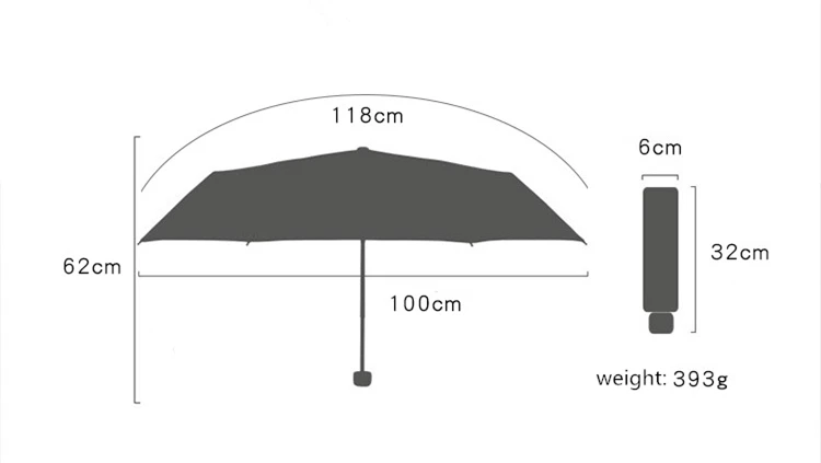 Большой сильный модный ветрозащитный мужской нежный складной компактный полностью автоматический дождевик высокого качества эпонж зонтик Женская реклама