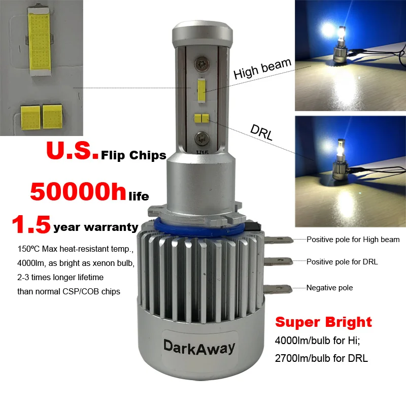 Darkaway H15 светодиодный фар 8000Lm 60 Вт/заданная величина высокое лампа накаливания с лучом света с can-bus Ошибка плата для автомобилей с напряжением 12 V 6000 K