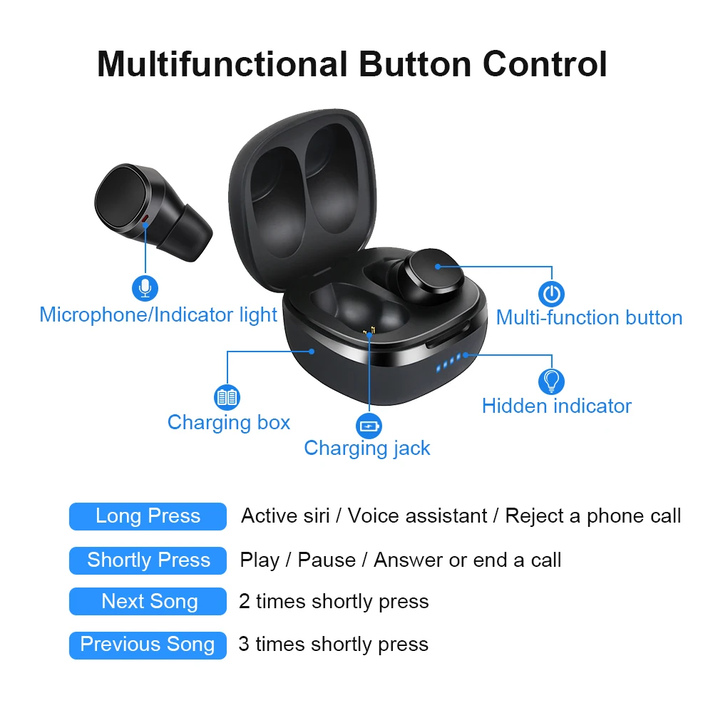 Bluetooth наушники T1X TWS AAC & SBC мини Беспроводные стереонаушники IPX6 водонепроницаемые