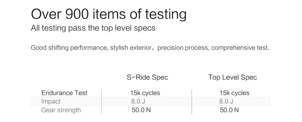 S-Ride горный велосипед 12 Скоростей триггерные переключатели совместимые SHIMANO MTB велосипедный переключатель переключения передач с кабелем