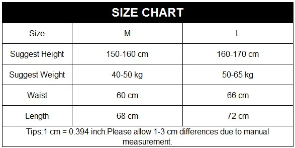 size