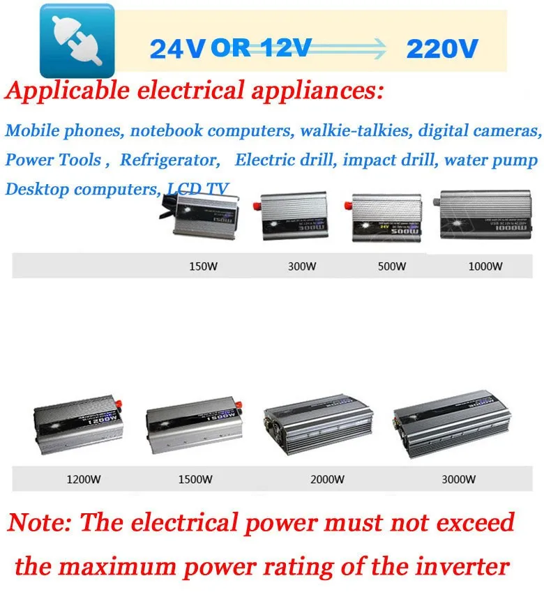Автомобильный Инвертор 500 Вт, автомобильный преобразователь питания, преобразователь постоянного тока 24 В переменного тока 220 В, usb-адаптер, портативный трансформатор напряжения, автомобильные зарядные устройства