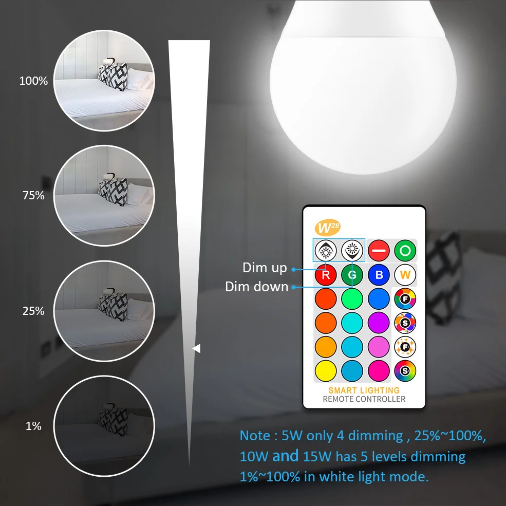 E27 светодиодная лампа RGB Светодиодная 5 Вт 10 15 изменение цвета RGBW Волшебная умная с