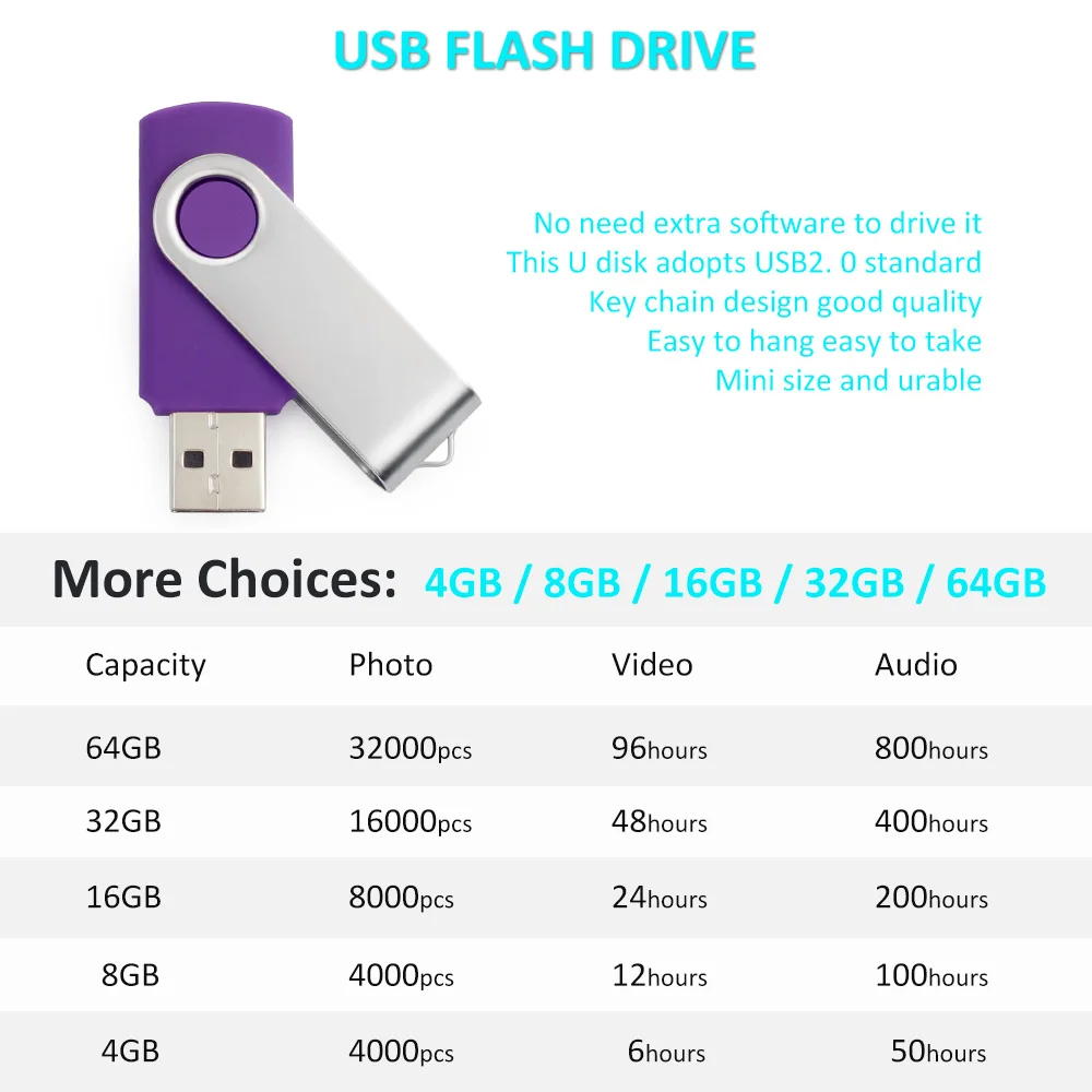USB флеш накопитель LEIZHAN 64 ГБ 32 16 ГБ|USB флэш-накопители| |