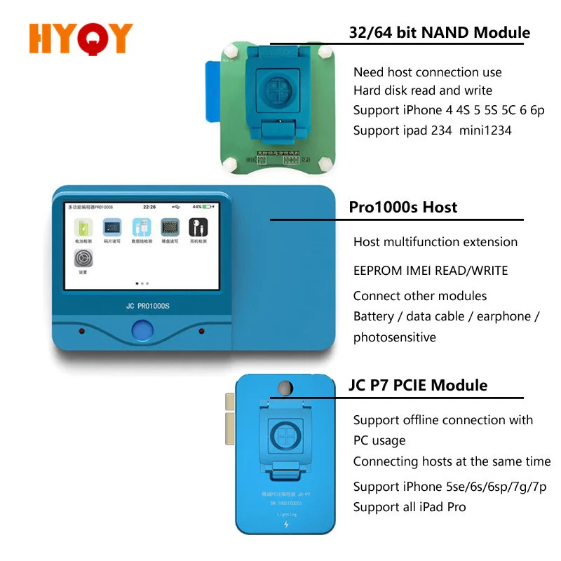 JC Pro1000S JC P7 PCIE NAND Программист 32/64 бит HDD читать модуль записи для iPhone XR X 8 7 7 P 6 6 S 6 P 6SP 5 4 все iPad