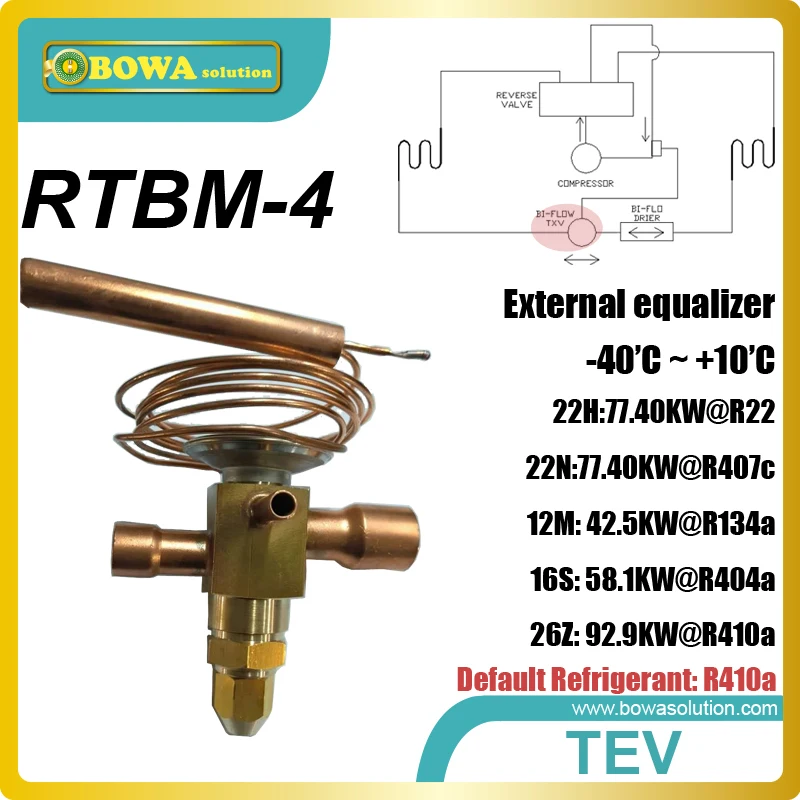 RTBM-4 bi-flow thermostatic expansion valve is installed in water source / geothermal or ground source heat pump equipments