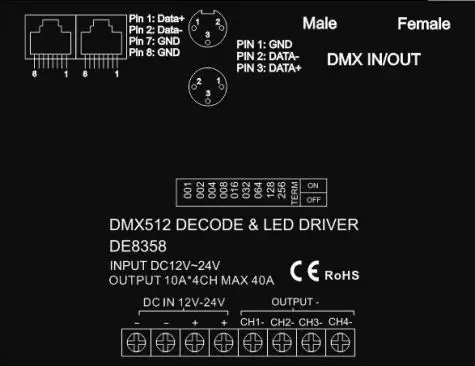 12 в 24 В RGBW DMX декодер светодиодный контроллер, dipswitch адрес, 4 канала/12-24 В pn: DE8358