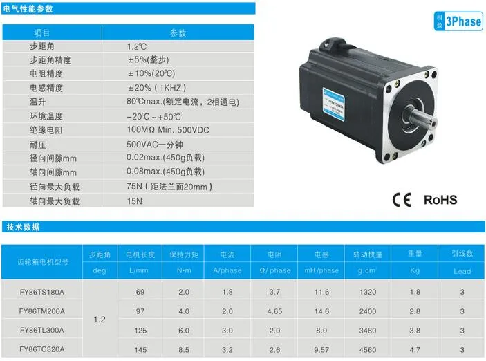 Высокое качество 3 двухфазовый, размер NEMA 34 шагового двигателя FY86TM200A