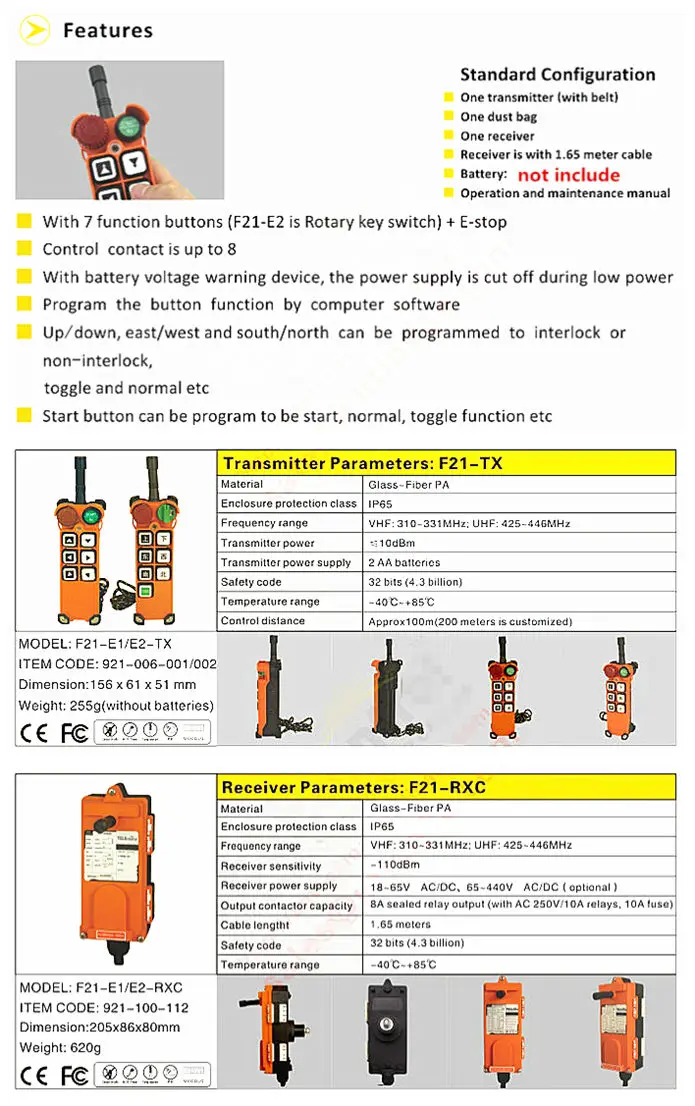 F21-E1 E2 1