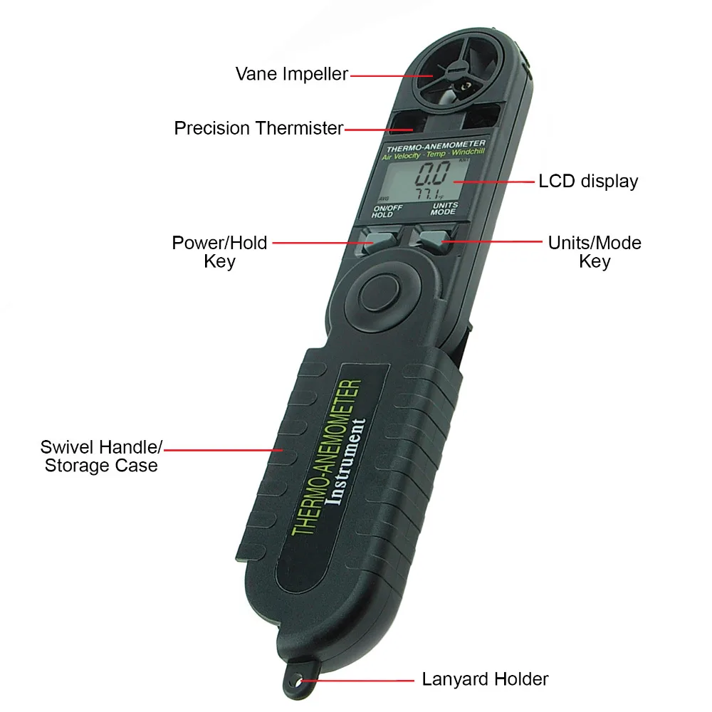 gainexpress-gain-express-Anemometer-8908-Parts
