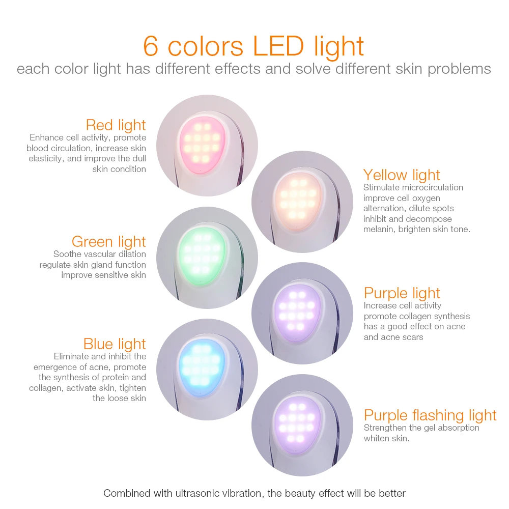 6 в 1 мезотерапия Электропорация радиочастотный светодиодный фотонный прибор для ухода за кожей лица подтягивающий уход за кожей лица