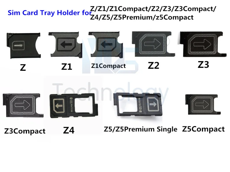

1PC New Micro Sim Card Tray Holder Slot For Sony Xperia Z Z1 Z2 Z3 Z3 Mini Z4 Z5 Z5 Premium Z5 Compact Sim Card Holder Part