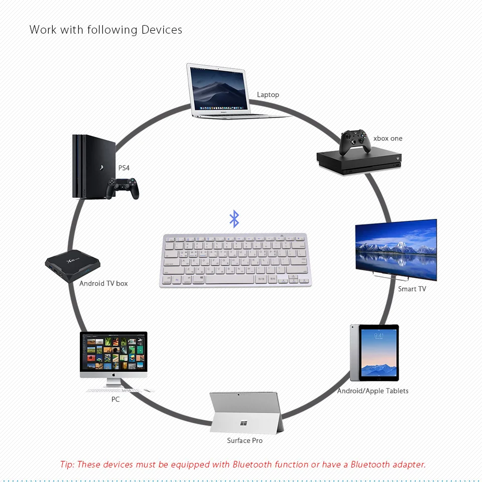 pro, ipad ar, tablets teclado sem fio