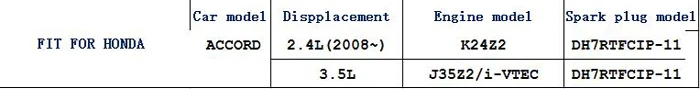 Из Сплава иридия, калильно-Вилки свечи для Honda Accord 2.4l 3.5l k24z2 J35z2 I-vtec торговля, 2008 2009 2010 2011 4 шт
