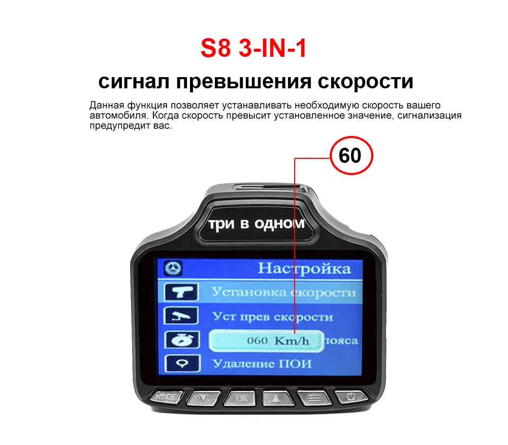 Зачем в антирадаре gps - 95 фото