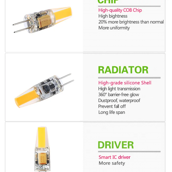 G4 светодиодный мини-светильник с регулируемой яркостью 12 В DC/AC 3 Вт 6 Вт светодиодный G4 лампочка Люстра светильник супер яркий G4 COB SMD светодиодный светильник ing светильник s Замена Halo
