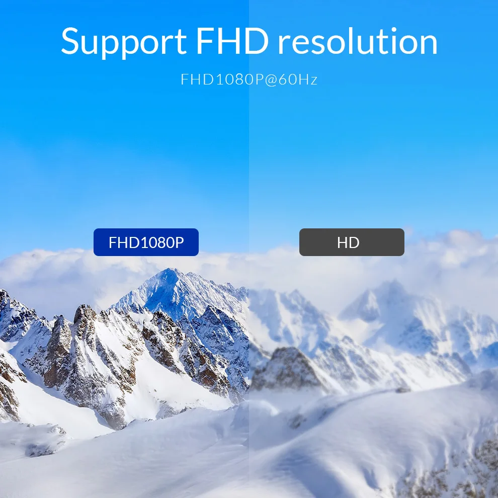Unnlink USB3.0 к HDMI/кабель VGA конвертер адаптер FHD1080P@ 60 Гц Внешний видео Графическая карта для Win7/8/10, Mac OS ноутбука, настольного компьютера