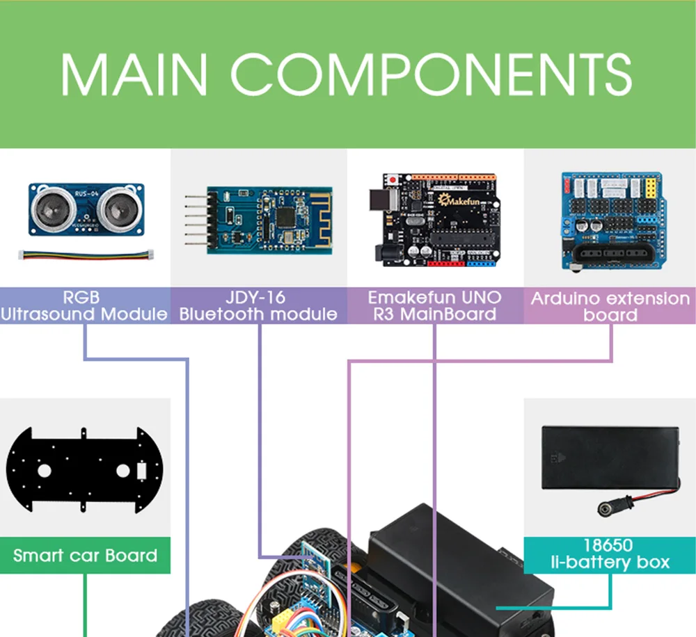 rc controle remoto robótica bluetooth kit de
