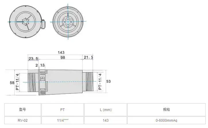 ROHS 1 шт. кольцевой воздух воздуходувки Восстанавливающий вентилятор предохранительный клапан для воздушного компрессора и вакуумного насоса 1,25 дюйма пластиковый материал
