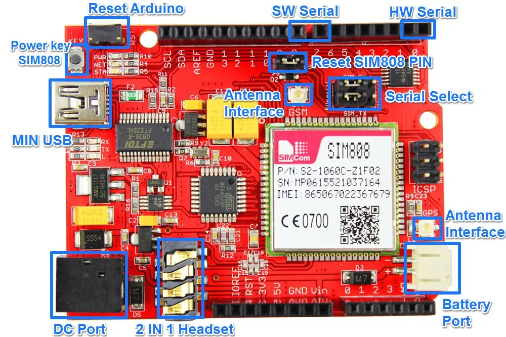 sim808 moule