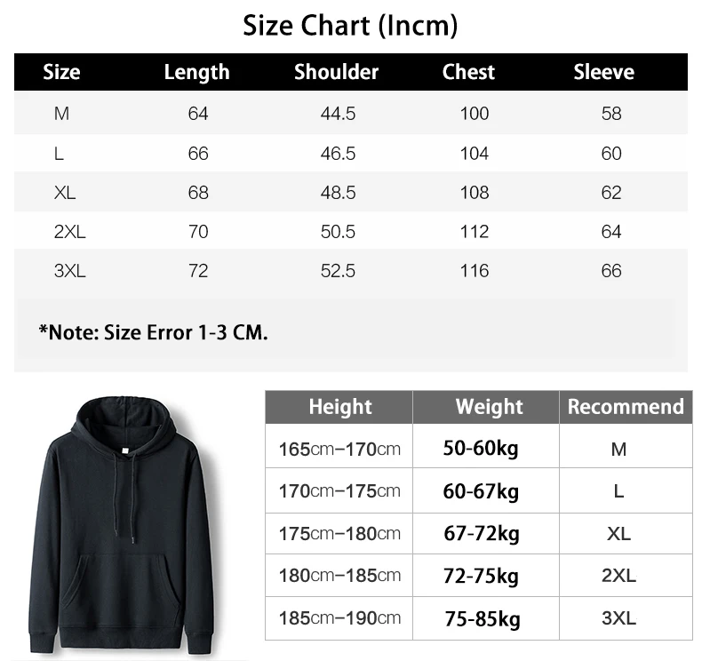 Size