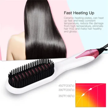 

CkeyiN Fast Hair Straightening Brush Ceramic Hair Straightener Brush LED Temperature Display Anti-scald Hair Comb 110-240V 45