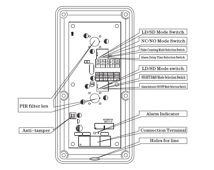 ПЭТ-детектор, Открытый PIR Водонепроницаемый двойной датчик движения для дома, GSM система охранной сигнализации