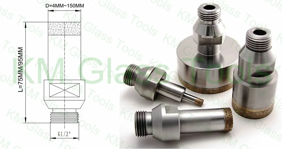21mm-40mm