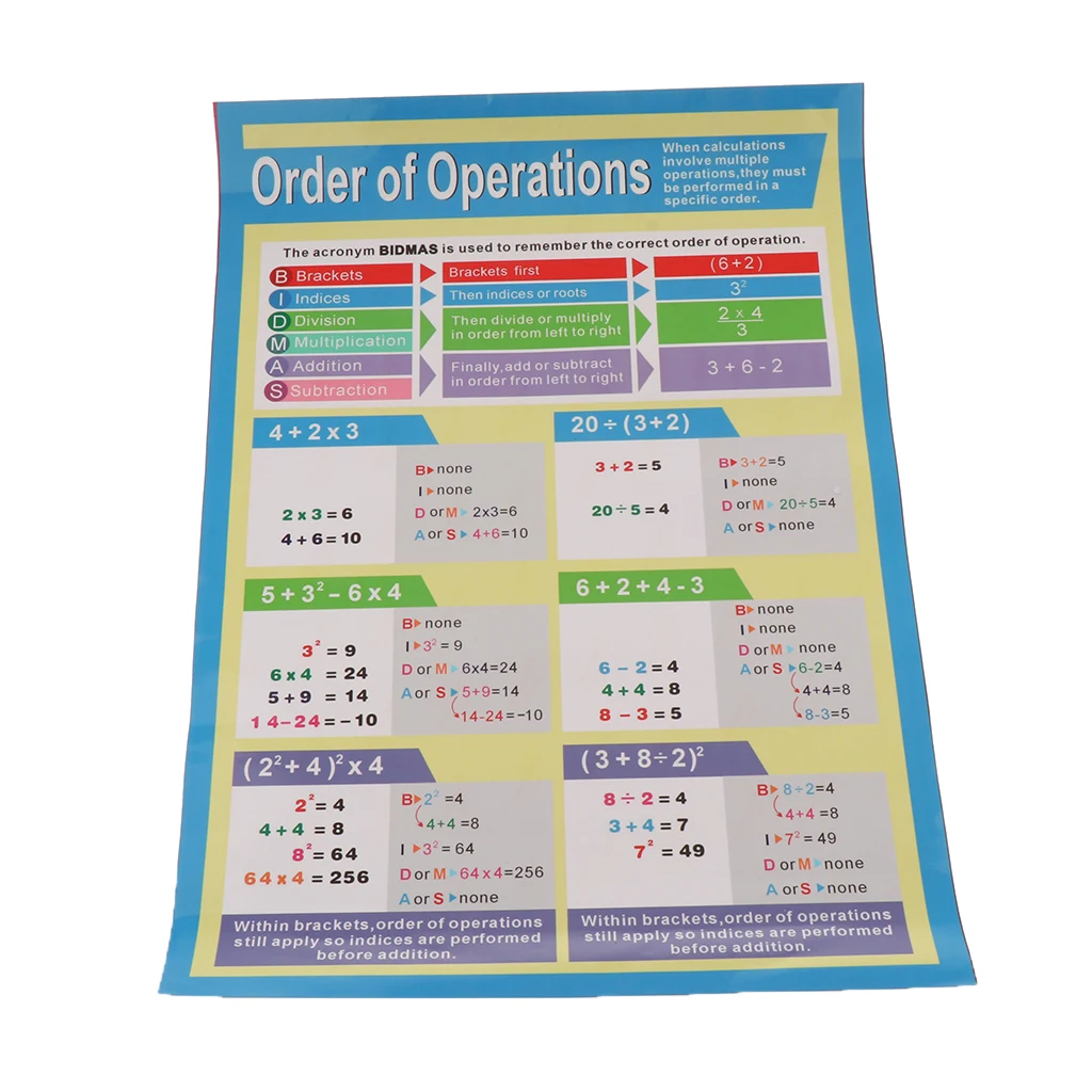  Baby Early Education Poster for Toddlers and Children Gift Perfect for Preschool & Kindergarten Cla - 33004419384