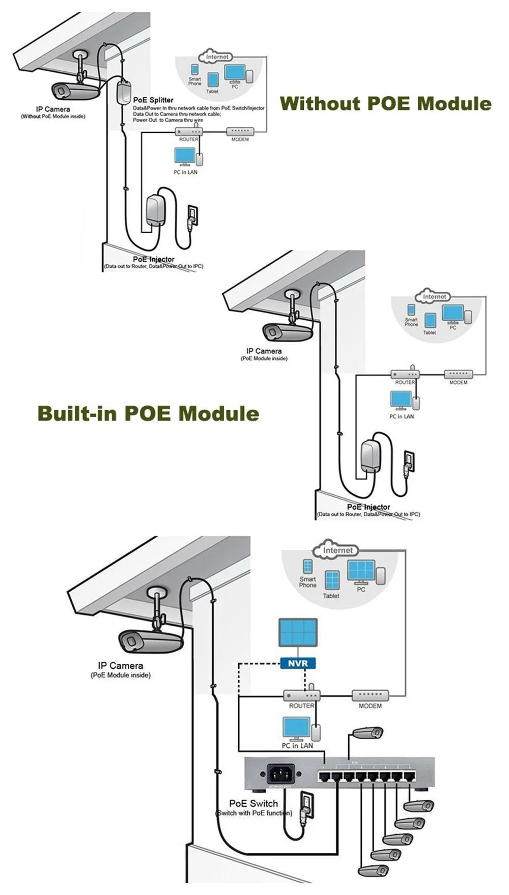 Techege H.265 1080P IP камера Аудио запись RTSP FTP Onvif HD 2MP Водонепроницаемый Открытый обнаружения движения DC 12 В или 48 В PoE опционально