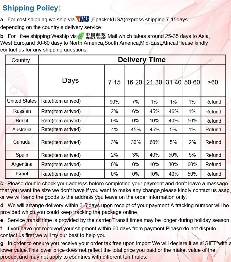 shipping policy