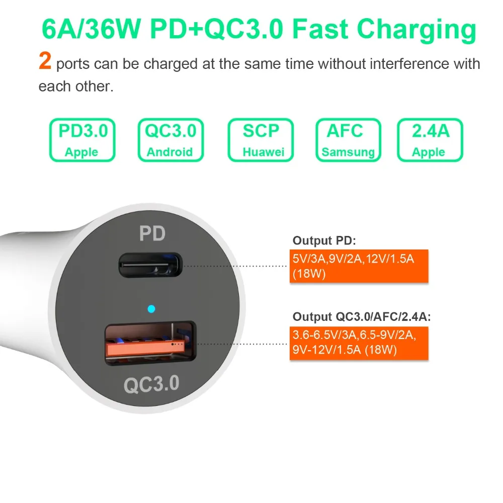 2-портовый Quick QC3.0+ PD 18W адаптер для быстрого автомобильного Зарядное устройство 36 Вт Мощность металлический Алюминий сплав Материал для iPhone/iPad/pixel/samsung/huawei/XIAOMI