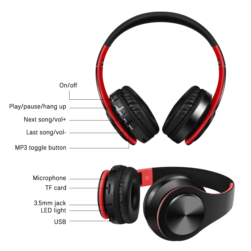 Обновленная версия для телефона Беспроводная гарнитура c Bluetooth наушники стерео HIFI музыка поддержка голос управление игровая гарнитура с микрофоном
