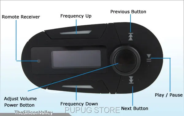 Car MP3 FM Transmittor Charger SD USB Music Player