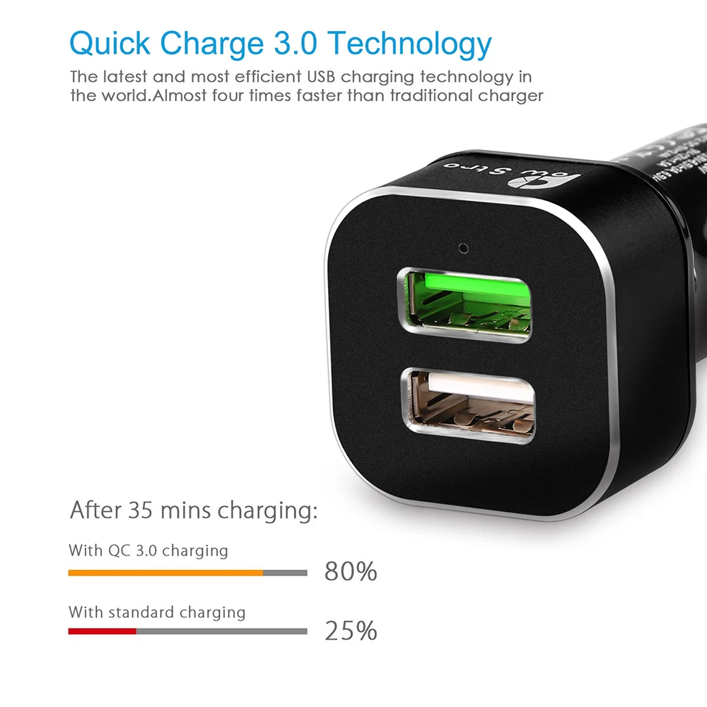 азу автомобильное зарядное устройство remax rcc228 type-c 3а, gray. 0 car charger. Qc3. азу remax rechan rcc220 2xusb, 2. автомобильное зарядное устройство 2usb qc3.